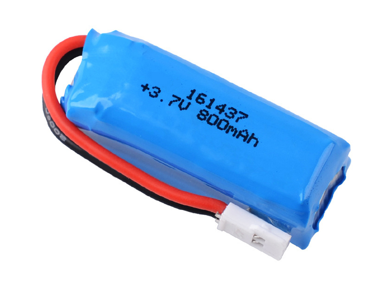 SYMA 161437